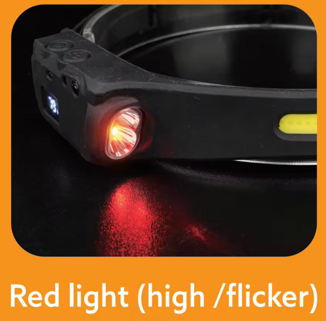 LED Headlamp, Type -C Rechargeable Flashlight. 230 Wide Beam Headlight, Motion Sensor w/ Digital Battery Diaplay