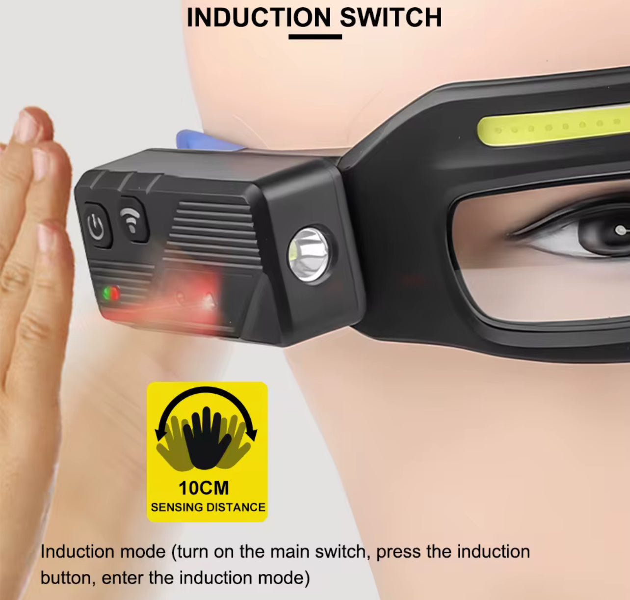 Safety Glasses with Rechargeable Headlamp