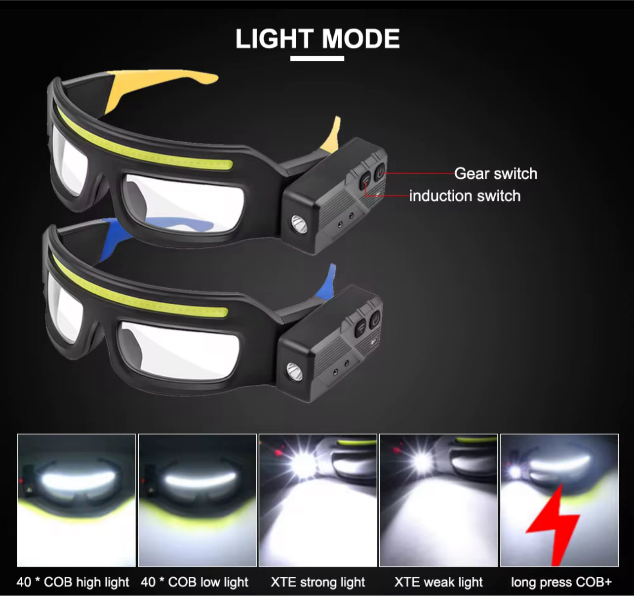 Safety Glasses with Rechargeable Headlamp