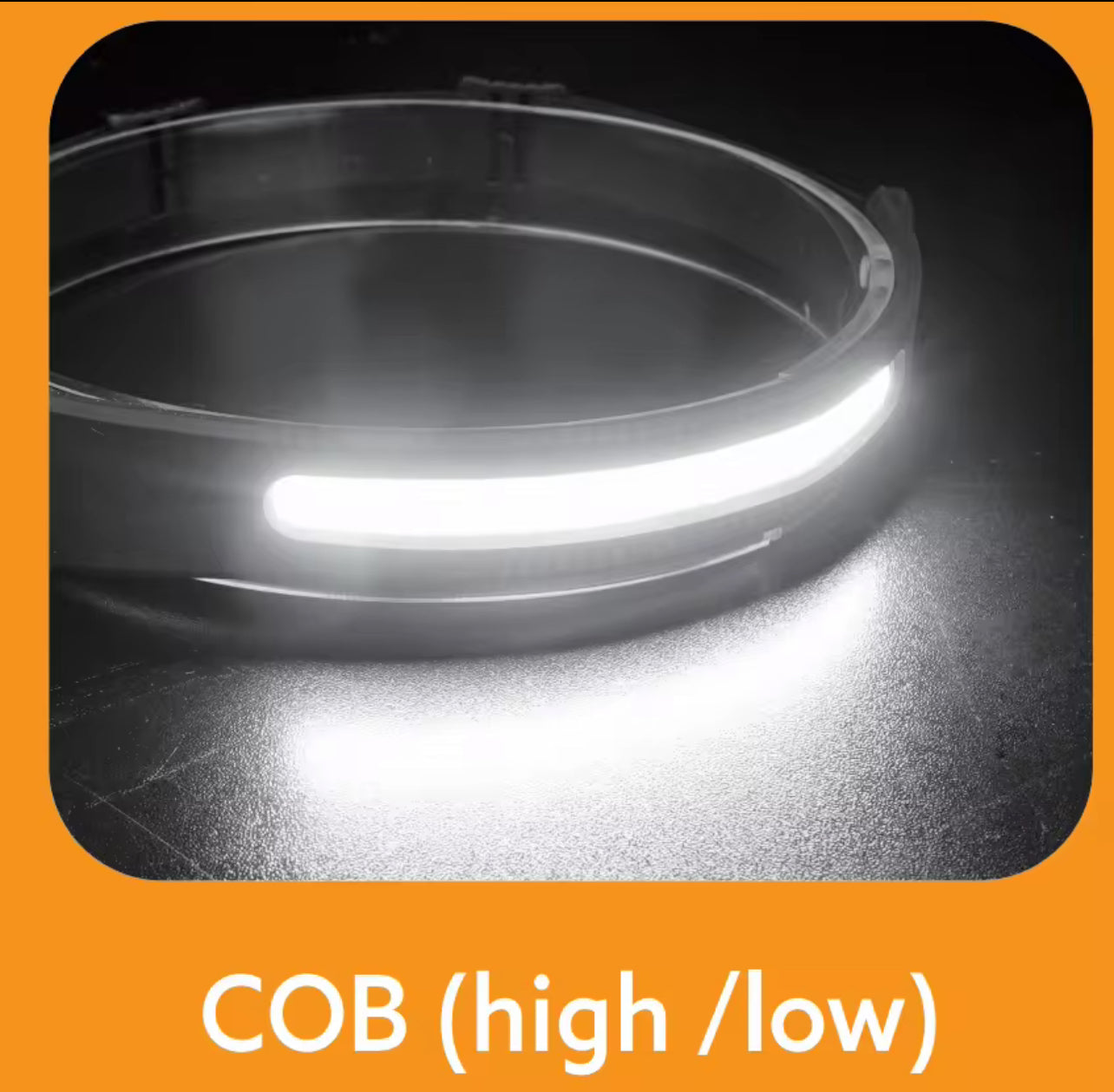 LED Headlamp, Type -C Rechargeable Flashlight. 230 Wide Beam Headlight, Motion Sensor w/ Digital Battery Diaplay