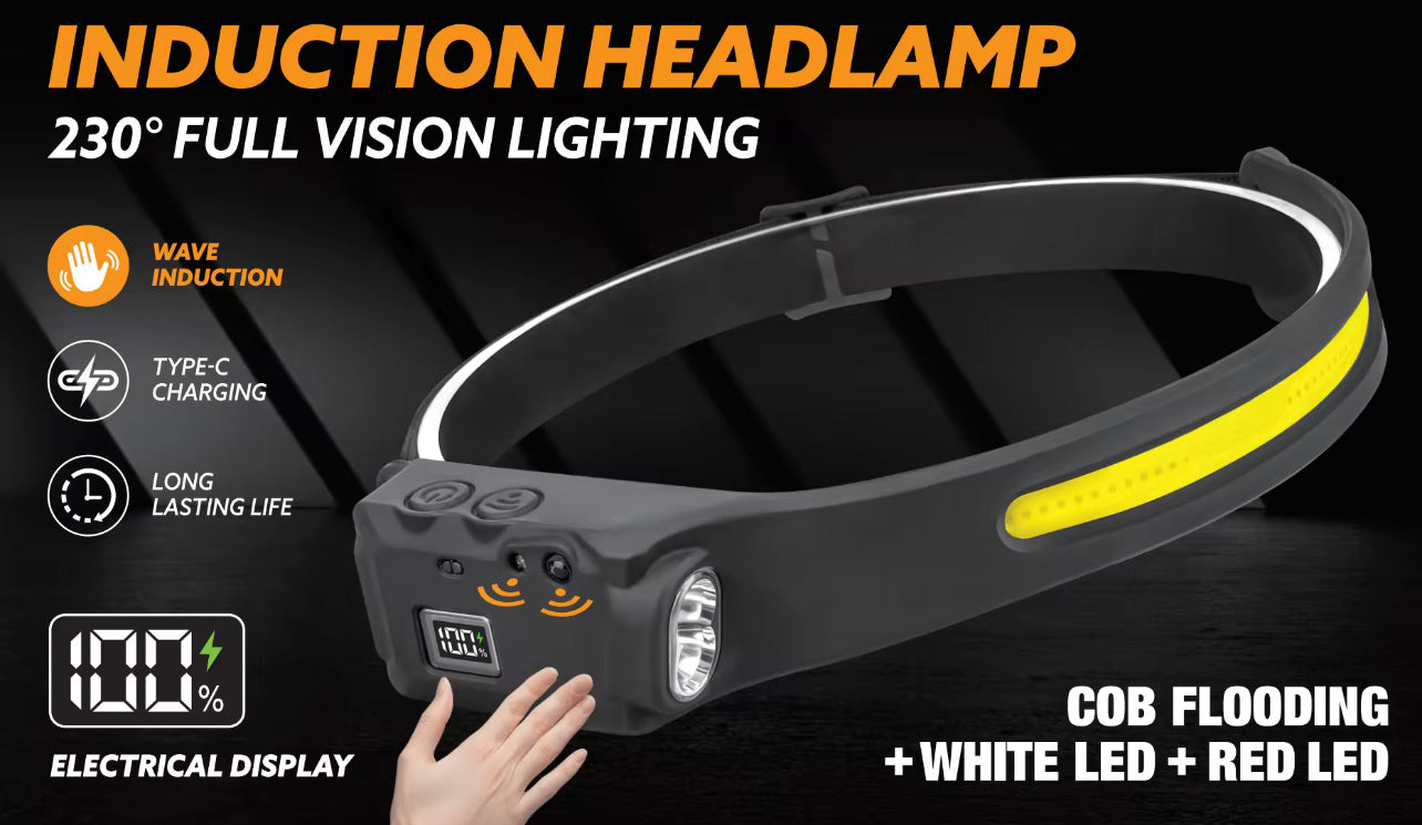 LED Headlamp, Type -C Rechargeable Flashlight. 230 Wide Beam Headlight, Motion Sensor w/ Digital Battery Diaplay