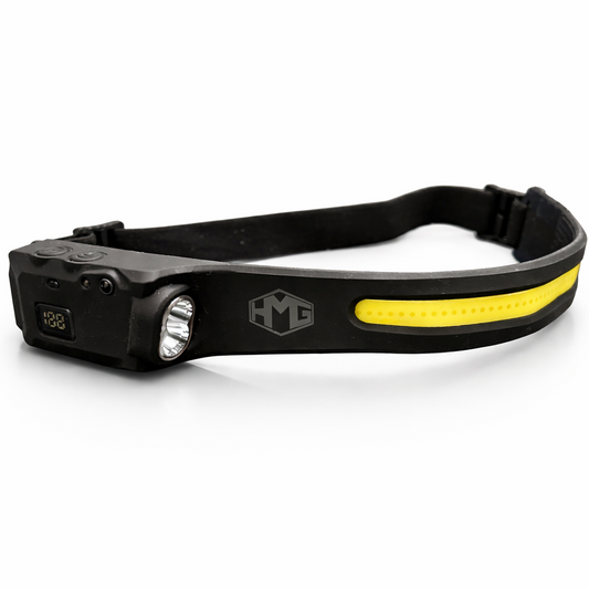 LED Headlamp, Type -C Rechargeable Flashlight. 230 Wide Beam Headlight, Motion Sensor w/ Digital Battery Diaplay